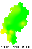 Interpolation